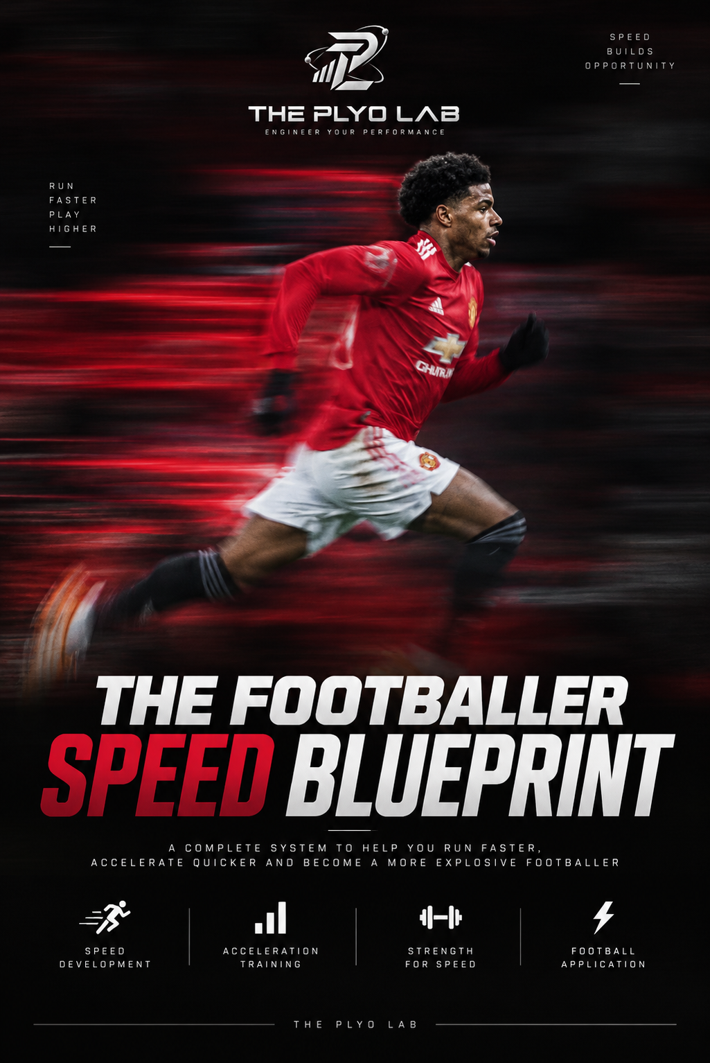 The Football Speed Blueprint